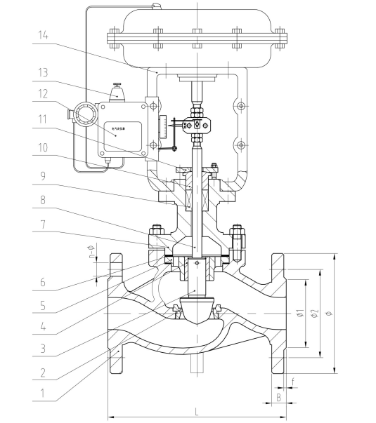 Pneumatic control single seat valve