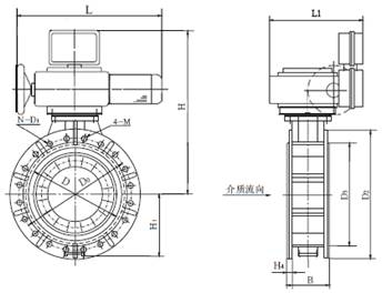 Introduced Series SKJWSY Fast Speed Flange Three Eccentric Butterfly Valve