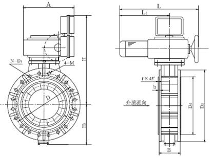 Introduced Series SKJWSY Fast Speed Flange Three Eccentric Butterfly Valve