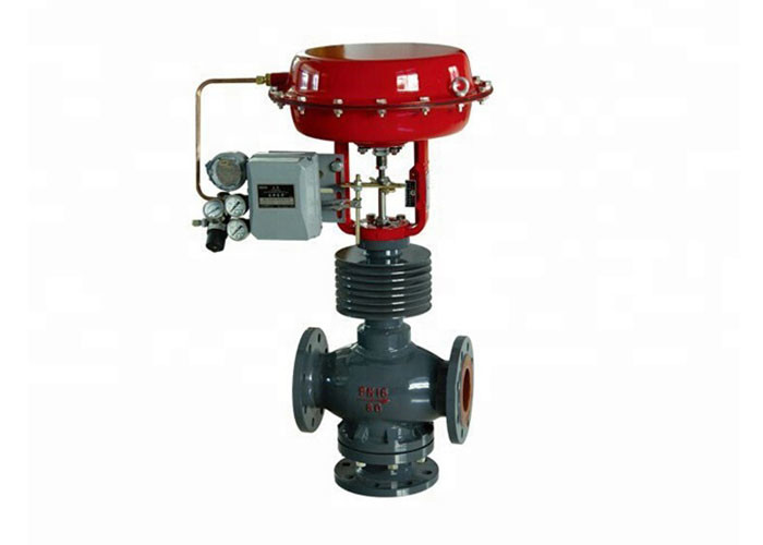 Pneumatic 3 Way Diaphragm Control Valve